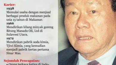 eka tjipta widjaja dari pedagang kecil hingga konglomerat indonesia