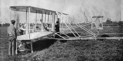 Kisah Sukses Orville dan Wilbur Wright, Perintis Penerbangan Modern 1 kisah sukses orville dan wilbur wright perintis penerbangan modern